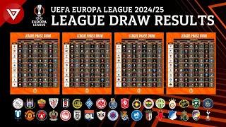  Draw Results UEFA Europa League 2024/25 League Phase & Match Fixtures