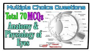 70 MCQs - Anatomy & Physiology of Eyes.