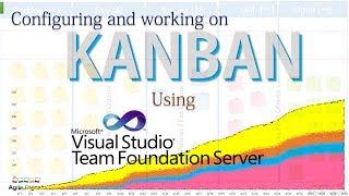 Configure Kanban Board in TFS