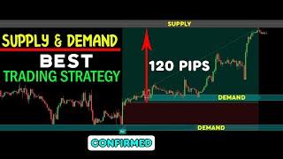 Easy Supply and Demand Trading Strategy and Suitable for Beginners | Scalping and Day Trading