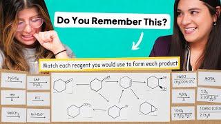 Great OCHEM Review Question: Substitution, Elimination, Alkenes, and Alcohol Reactions