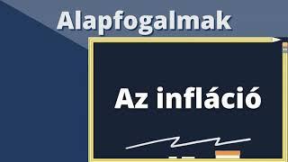 Inflation (Hungarian, english sub)