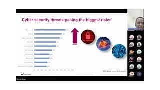 A Consolidated Architecture for Zero Trust Security offered by ProComm Technologies