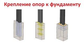 Крепление опор к фундаменту фланцы, шпильки, анкера, закладные #simulation #solidworks