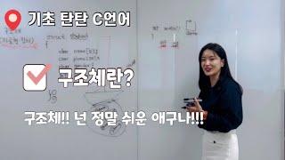 C언어 구조체 | Data Structure | 구조체 정의 및 멤버 접근