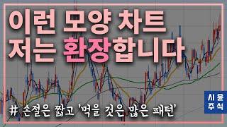 이런 차트패턴 걸리면 바로 매수합니다 - 스윙매매 타점 #시윤주식