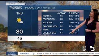 ABC 10News Pinpoint Weather with Meteorologist Megan Parry