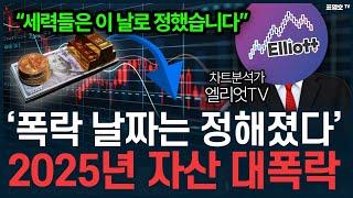 '2025년 대공황급 위기 온다' 세계적 난관에 봉착
