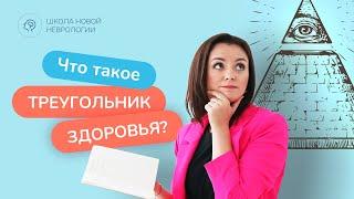 Что такое здоровый человек и как вести полноценную здоровую жизнь -  по Овсянниковой К.С.