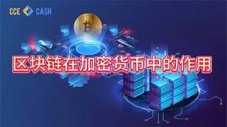 虚拟币MATIC跨链兑换平台CCE Cash详解：如何选择适合自己的平台 #区块链 #cryptocurrency #混币器 #虚拟币跨链兑换 #web3