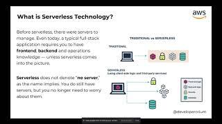 Serverless Computing   AWS Lambda