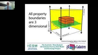 FIG 3D cadastres 2021 keynote Anselm Haanen