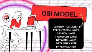 OSI Model Explained | OSI Animation | Open System Interconnection Model | OSI 7 layers | NajNasiry