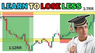 HOW I WIN MORE BY LOSING LESS IN MY TRADING WITH PROPFIRMS