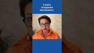 3 шага создания желаемого.