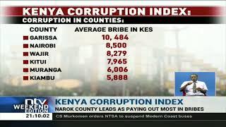 Kenya corruption index report puts police as the most corrupt government agency