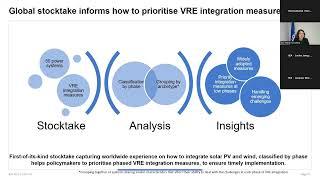 Webinar: Integrating Solar and Wind  Global experience and emerging challenges