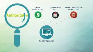 Module One: Introduction To Market Research