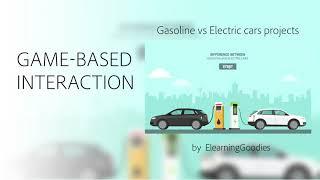 ELearning example - Game based interaction on gasoline vs electric cars