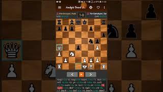 3rd Stepan Avagyan Memorial | 2022 || Chess Shorts