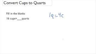 Convert Cups to Quarts