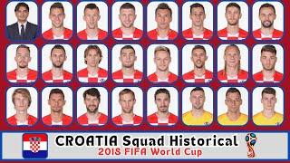 CROATIA: 2018 Squad Historical | Squad 2018 FIFA World Cup | gtbkaphansport