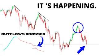  URGENT! Stock Market BULL indicator TRIGGERED  Why The SP500 Is Going HIGHER (SPY, QQQ, BTC, ETH)