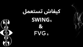 اجي تعلم كيفاش تستعمل “FVG” & “SWING”