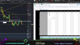  Nasdaq Funded Futures Trading Live Nasdaq NQ 10/2/24 @4:20PM FTT RALLY ACCOUNT