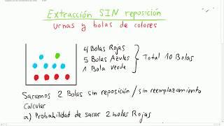 Extracción de bolas de colores sin reposición - Probabilidad