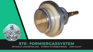 Schweißen-Formiergassystem (FGS), Edelstahl Formieren,Formieren von Rohrleitungen,wig formieren,v4a