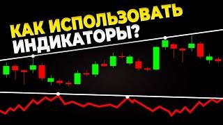 Как использовать индикаторы для трейдинга, tradingview и т д  Трейдинг обучение с нуля для новичков