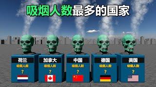 世界上吸烟人数最多的国家排名对比