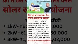 Pm solar yojana #motivation #youtubeshorts #business #2024 #shorts #modi