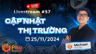 Livestream #57: Cập nhật thị trường Crypto - Altcoin sắp tới ra sao?