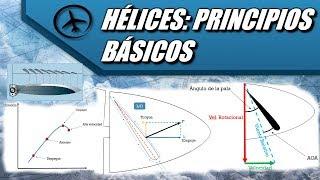 Hélices: Principios Básicos - Aerodinámica