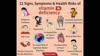 Vitamin..D..Deficiency #Ek Nayi Disha# 3