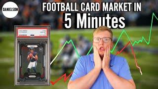 Football Card Market in 5 Minutes (August 2024)