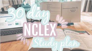 STUDY FOR NCLEX IN 30 DAYS || DAY BY DAY STUDY LAYOUT (Using UWorld and Saunders)