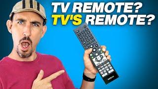  Which is correct: TV Remote or TV's Remote? | Possessive Forms EXPLAINED! 