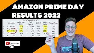 270% Brand Performance From Prime Day 2022 Amazon PPC Expert Analysis