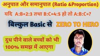 अनुपात और समानुपात (Ratio&Proportion)|सबसे असान तरीका|100% समझ में आएगा|Zero to hero|