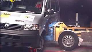 Euro NCAP | VW T5 | 2008 | Crash test