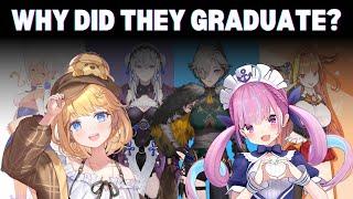 Ex VTuber Agency Manager Explains Why Successful VTubers Graduate