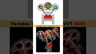 Variable Valve Timing VVT-INTERNAL COMBUSTION ENGINE #engine#valvetiming#automobile#vvt@Er_Simmu1014