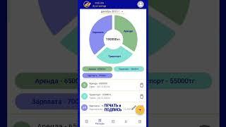 Мобильная Бухгалтерия Казахстан FinUP.kz - Аутсорсинг Бухгалтерии
