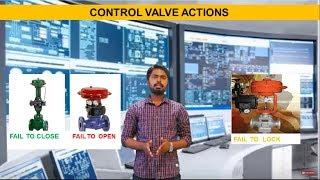 fail to open, fail to close & fail to lock control valve