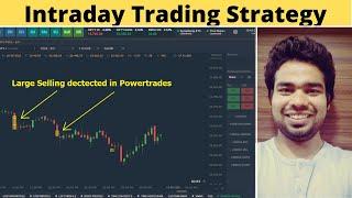 Intraday Trading Strategy using Power Trades Scanner || Quantower India