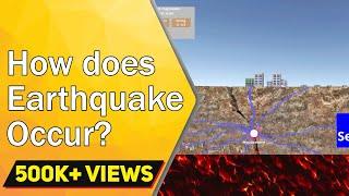 How does Earthquake happen? | Earthquake explained using #3D Simulator | Physics Simulator -Letstute