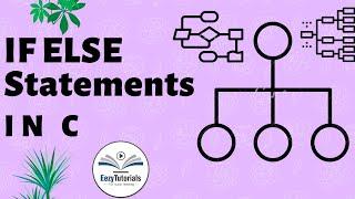 If else statements - C Programming lecture series